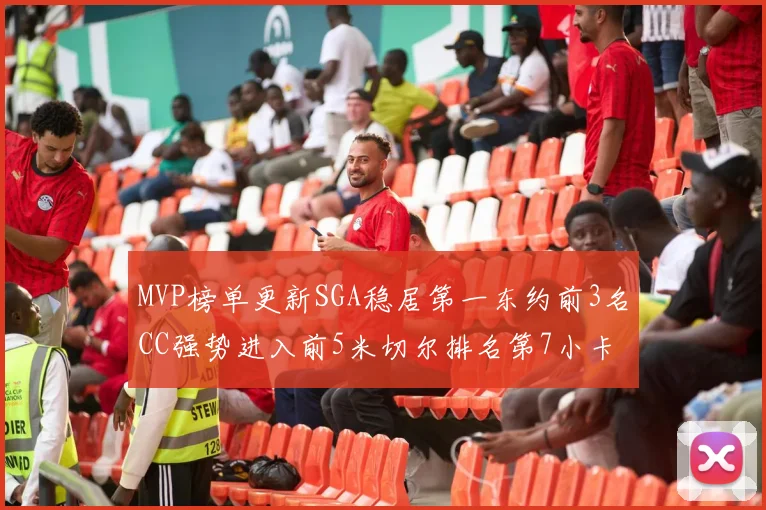 MVP榜单更新SGA稳居第一东约前3名CC强势进入前5米切尔排名第7小卡获提名