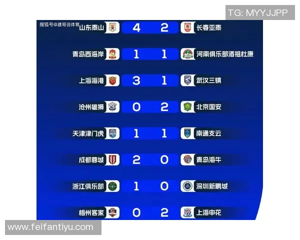 中超联赛另类积分榜揭秘90分钟上半场下半场精彩对比分析