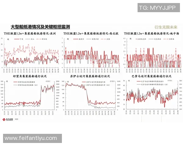 海港争取关键平局中盘较量将影响出线形势